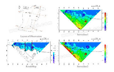 �V�a(ch��n)�YԴ�cˮ�ĵ��|(zh��)�l���{(di��o)��