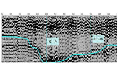 ���|(zh��)���_(d��)����̽���g(sh��)