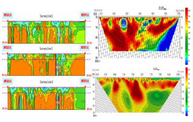 ���̵�������̽�y-��ͨ�I(l��ng)��