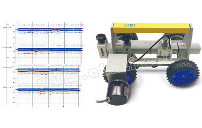 �ں�ע�{���ٙz�y(c��)���g(sh��)