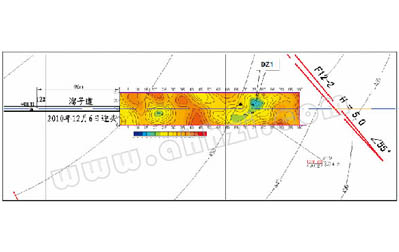 ���M����߾��ȳ�ǰ̽�y���g